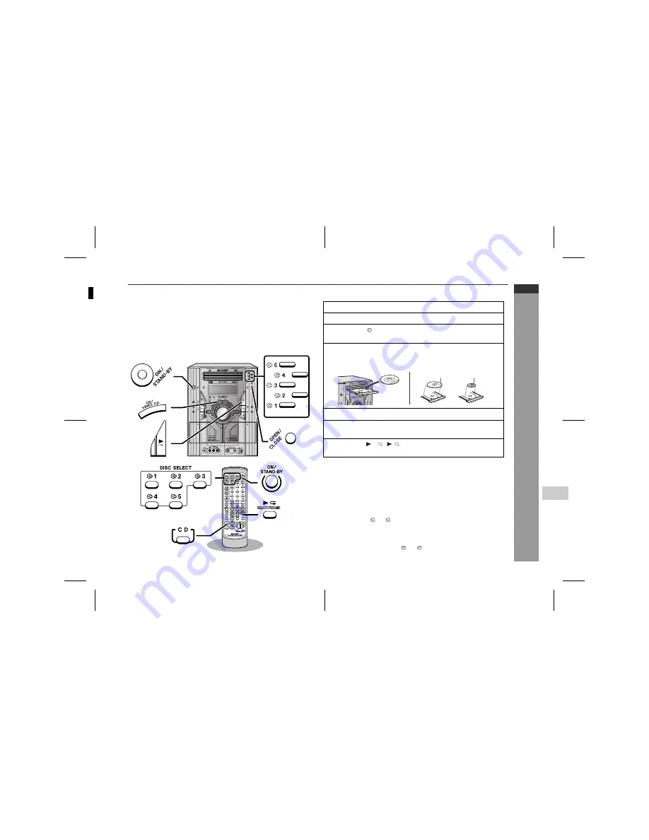 Sharp CD-ES600V Operation Manual Download Page 19