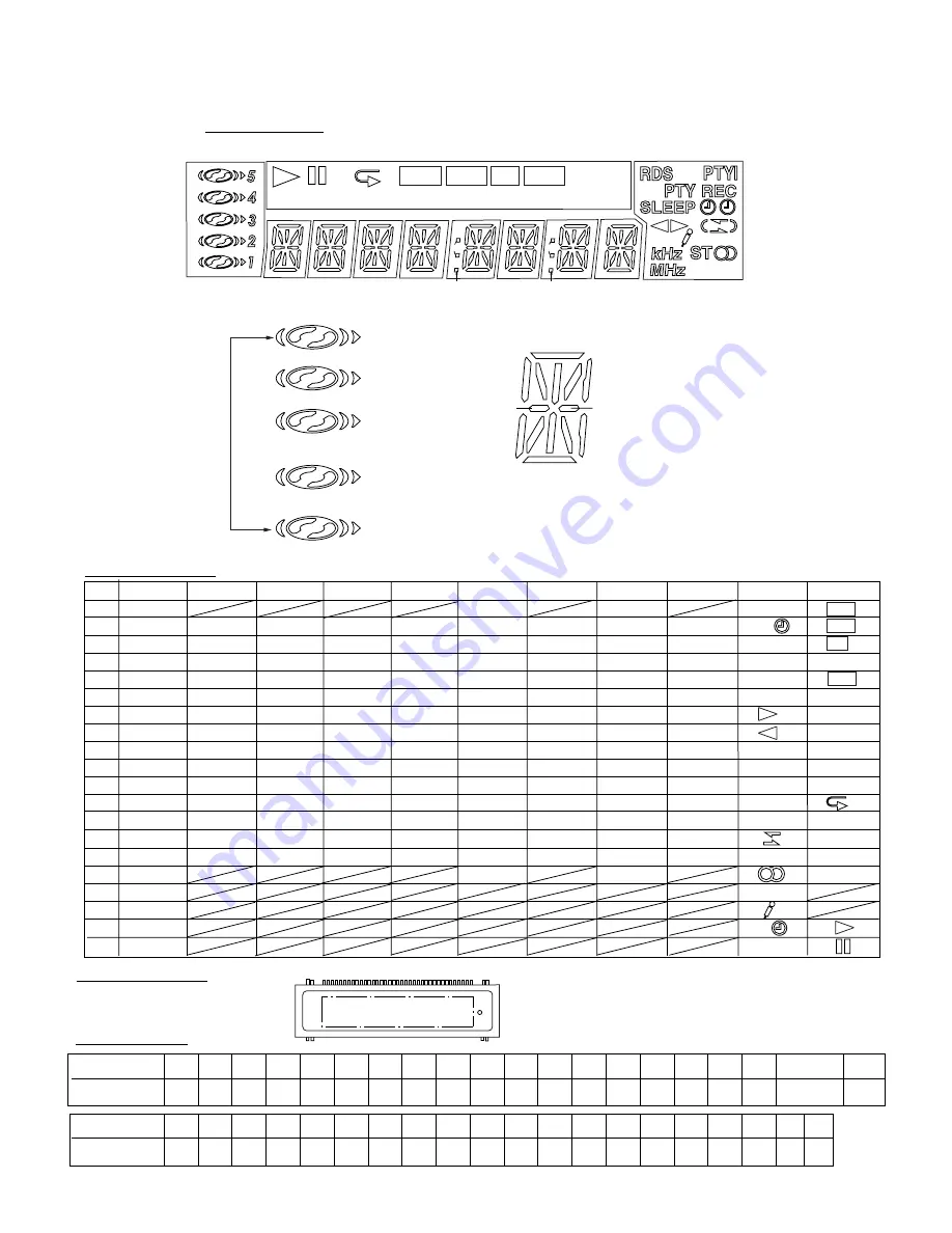 Sharp CD-ES900 Service Manual Download Page 83