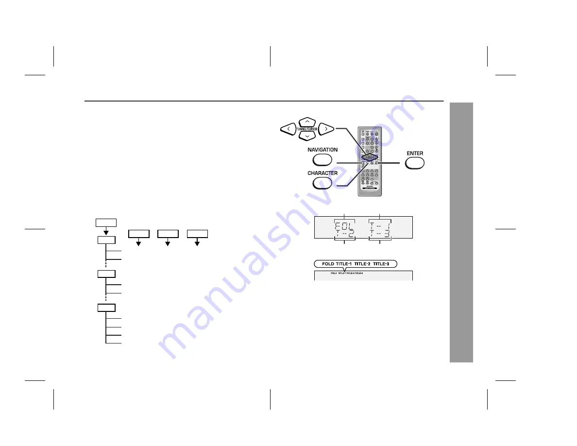 Sharp CD-G15000 Operation Manual Download Page 27