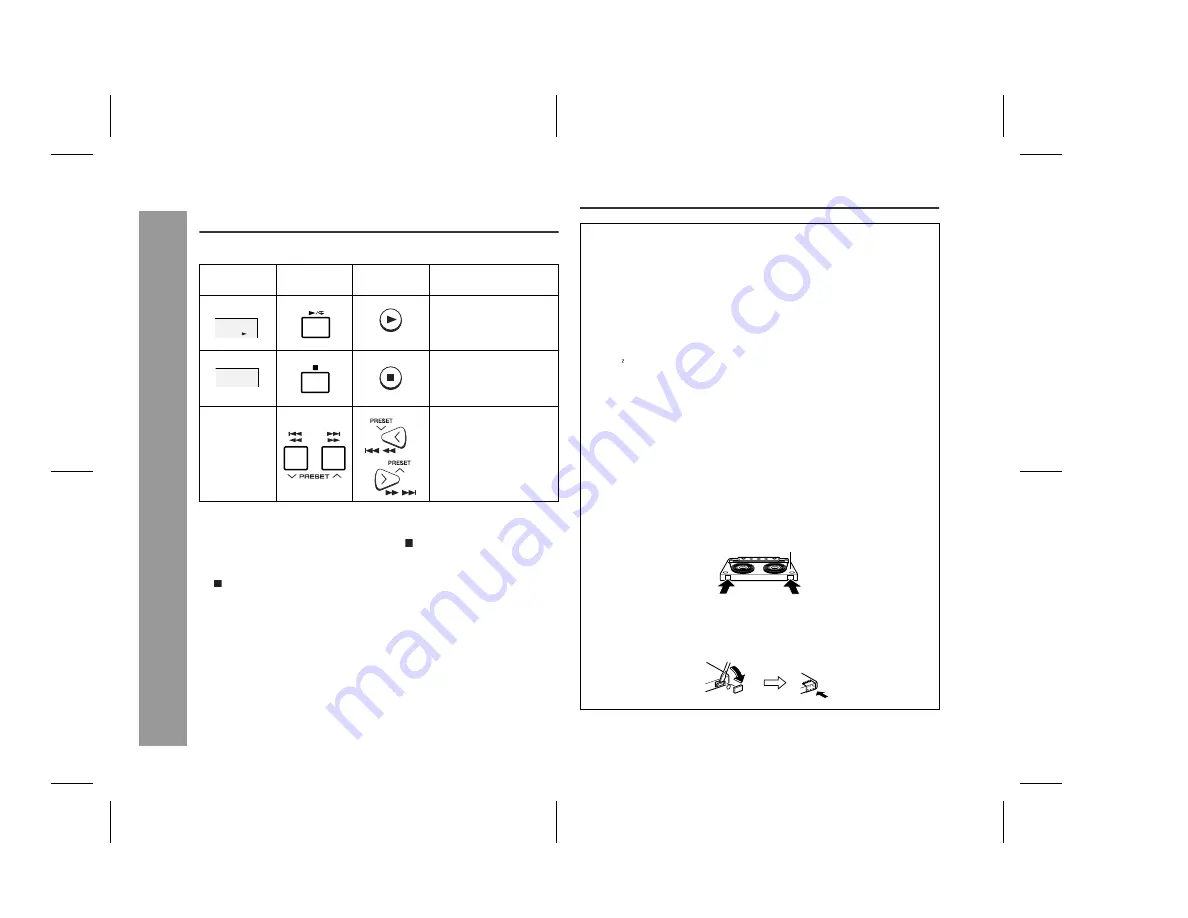 Sharp CD-G15000 Operation Manual Download Page 34