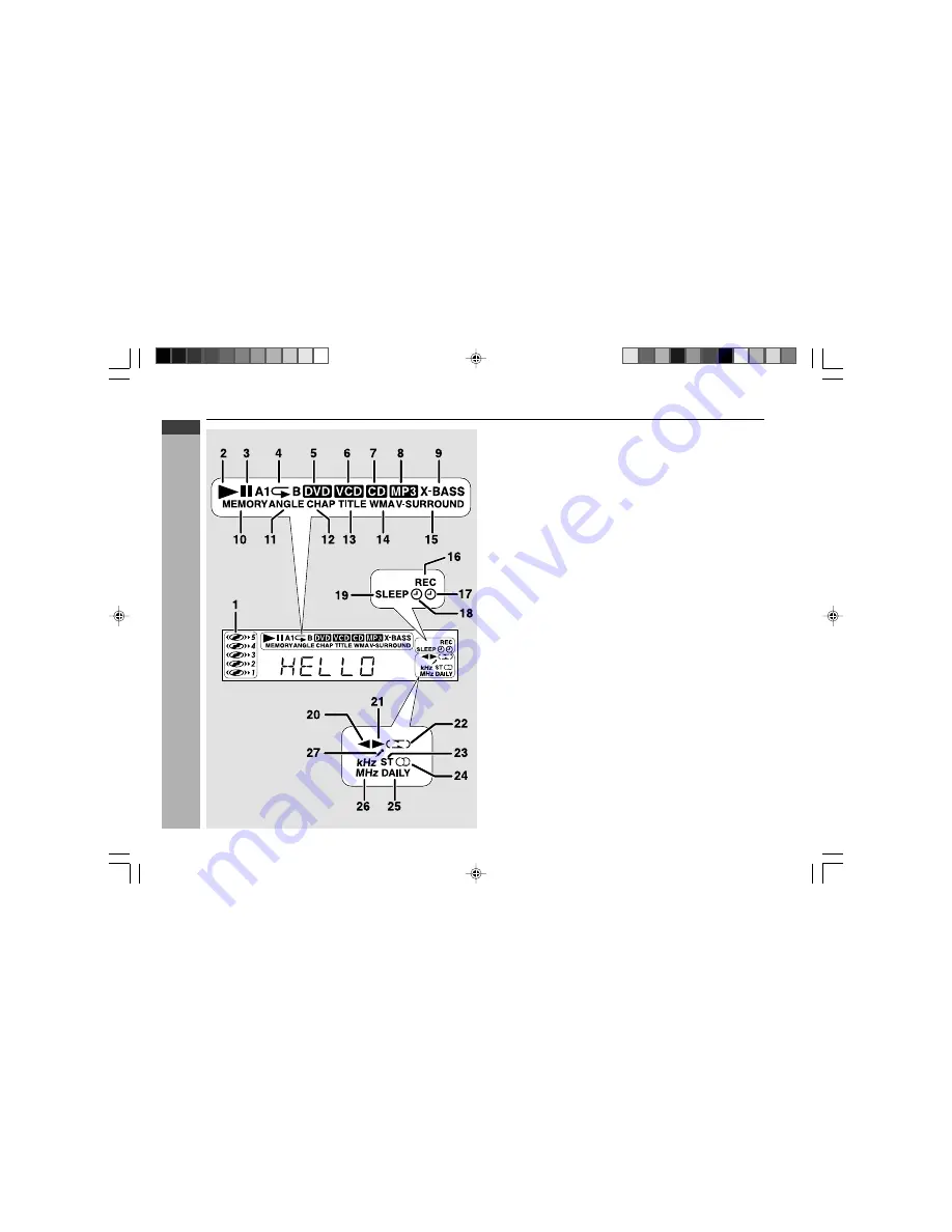 Sharp CD-G7500DVD Скачать руководство пользователя страница 6