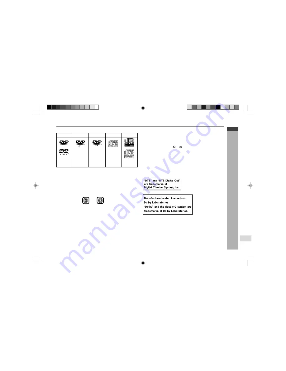 Sharp CD-G7500DVD Operation Manual Download Page 21