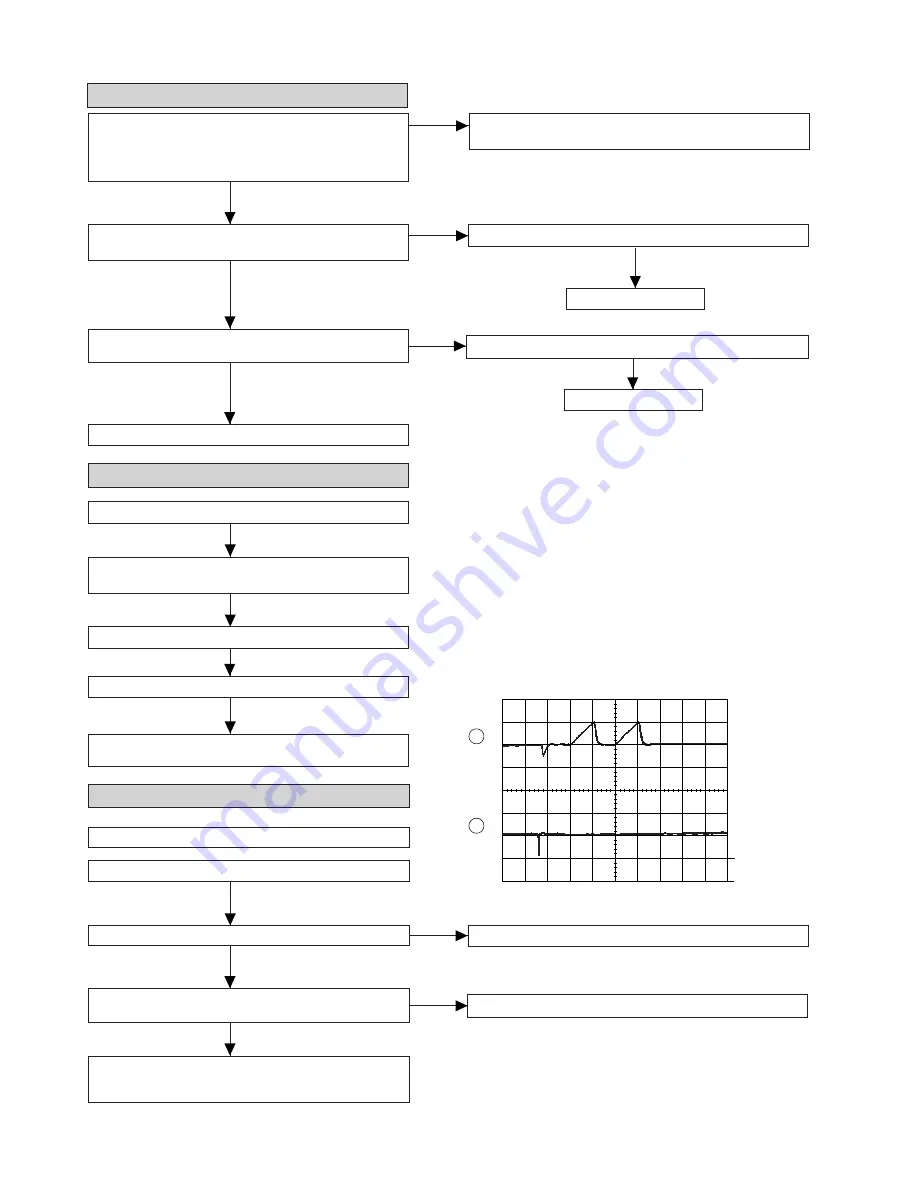 Sharp CD-K491W Service Manual Download Page 54