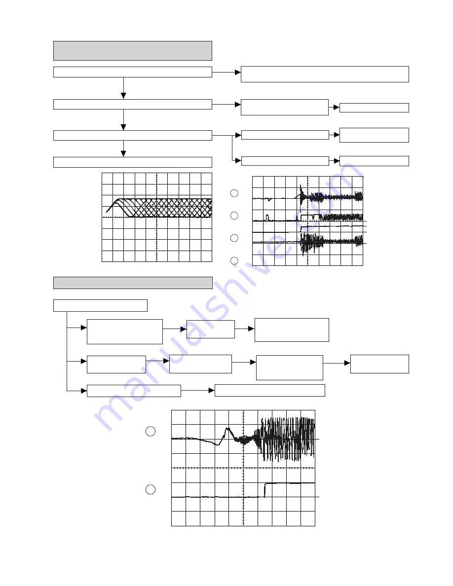 Sharp CD-K491W Service Manual Download Page 55