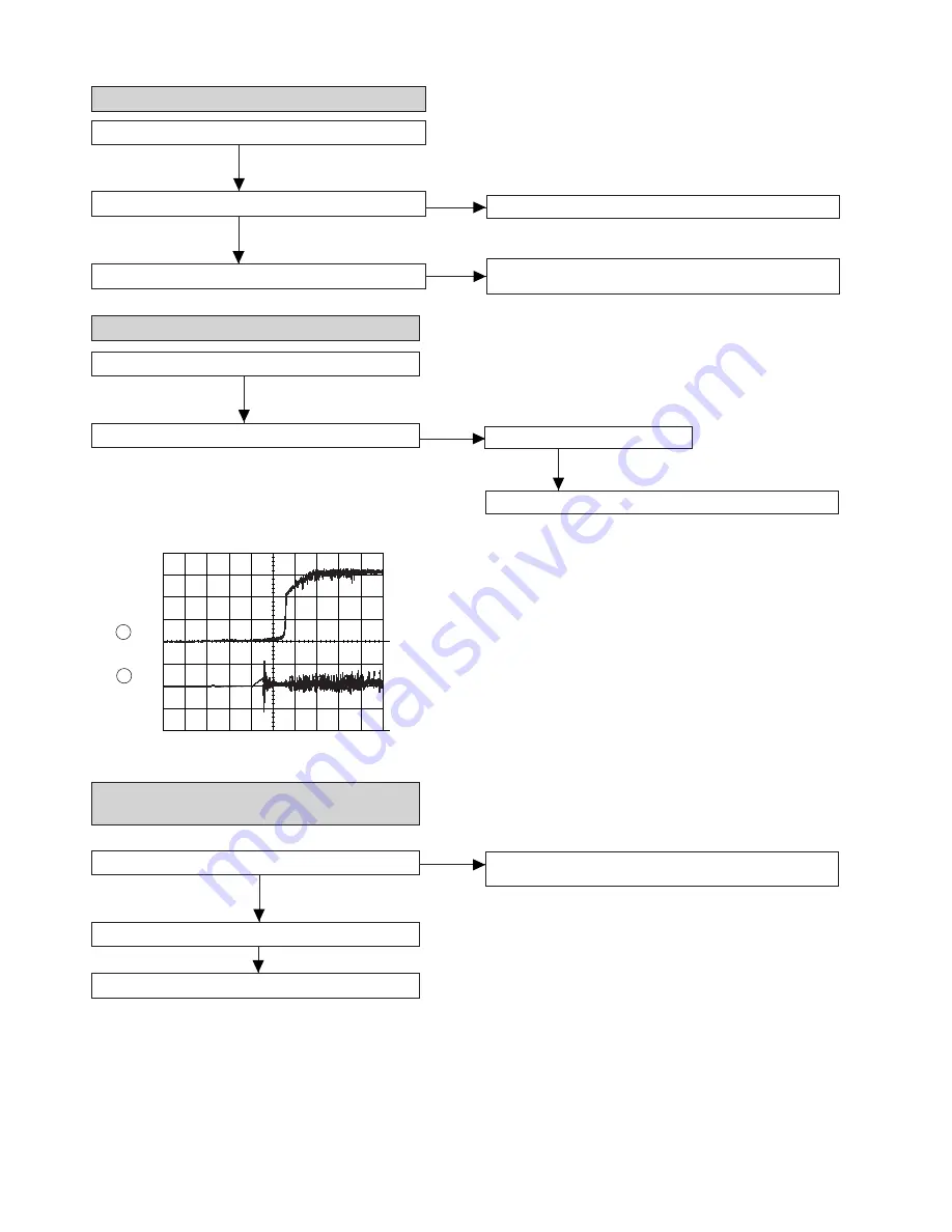 Sharp CD-K491W Service Manual Download Page 56