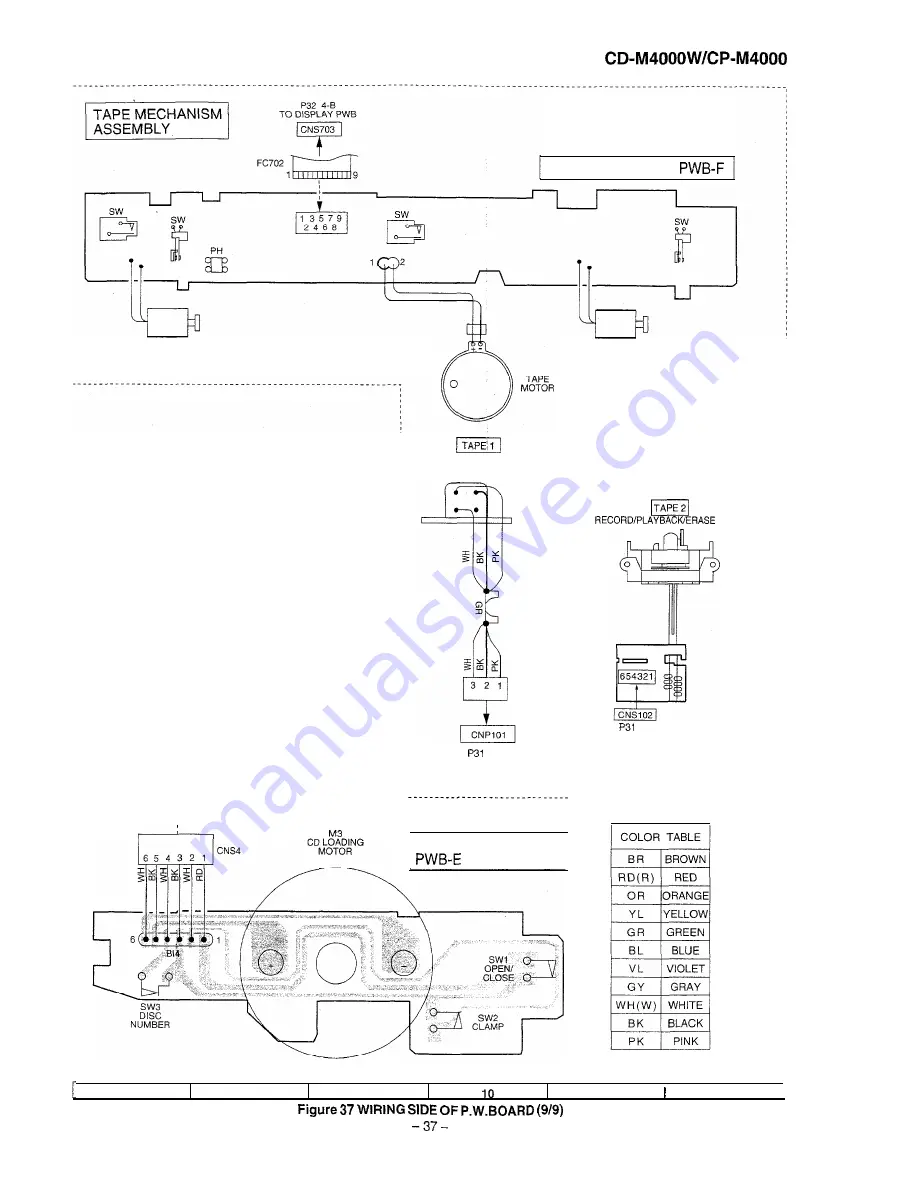 Sharp CD-M4000 Скачать руководство пользователя страница 37