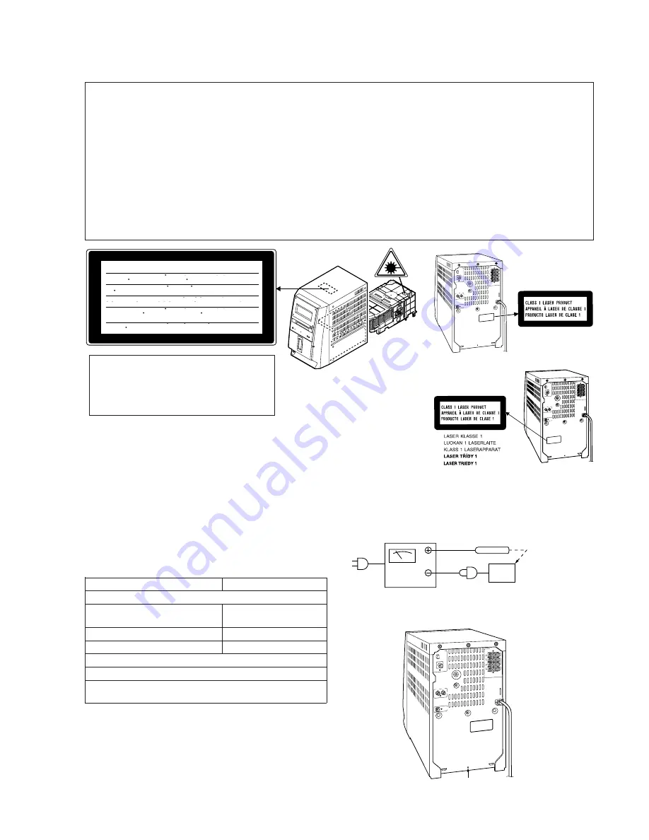 Sharp CD-MD3000H Service Manual Download Page 3