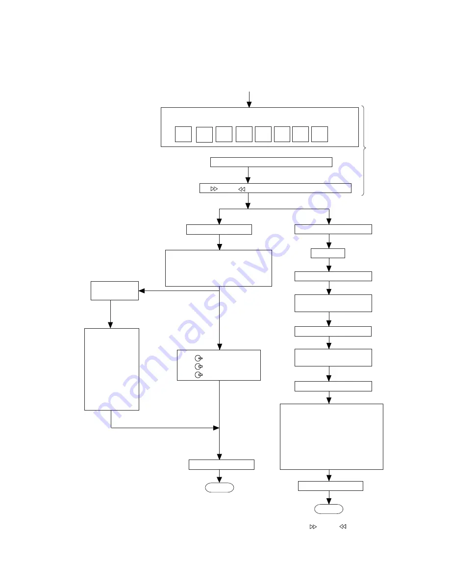 Sharp CD-MP700 Service Manual Download Page 11