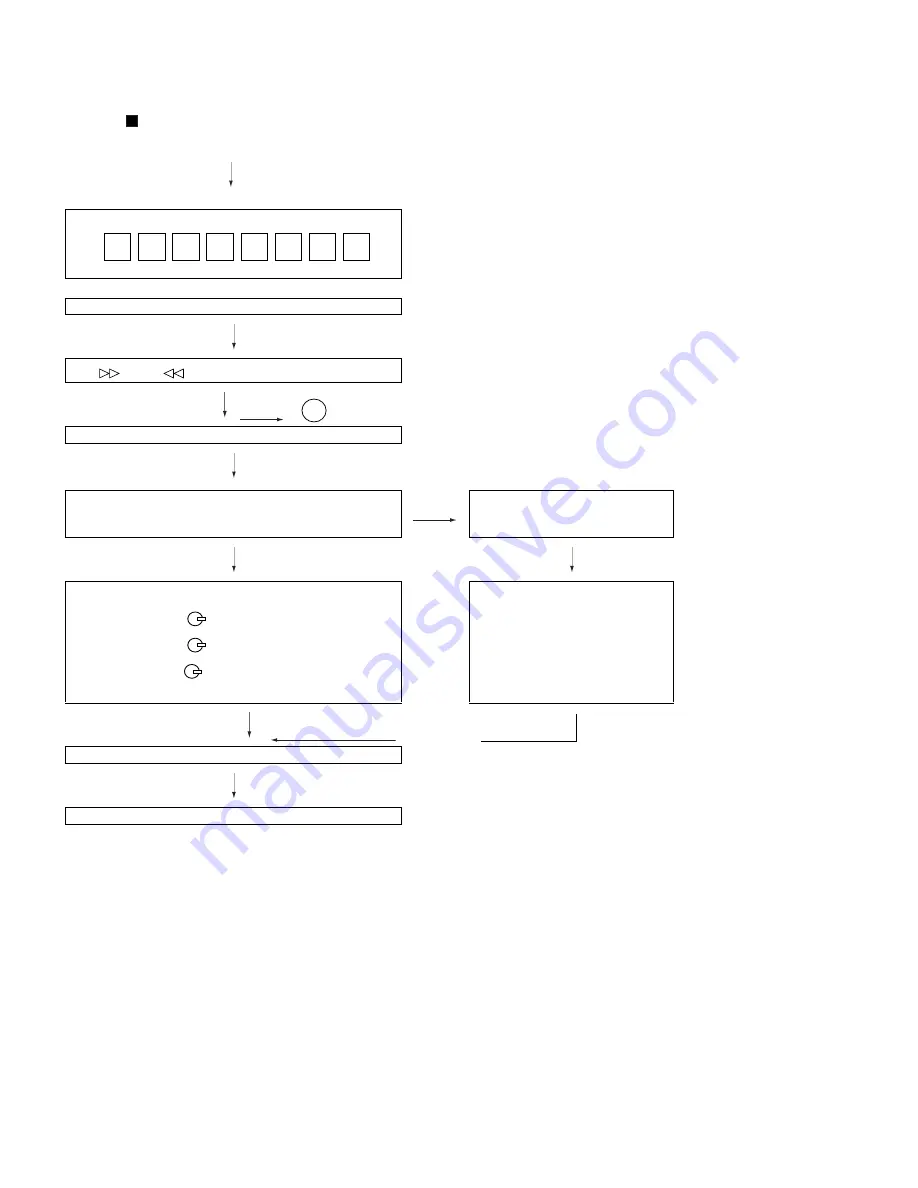 Sharp CD-MPS600 Скачать руководство пользователя страница 7