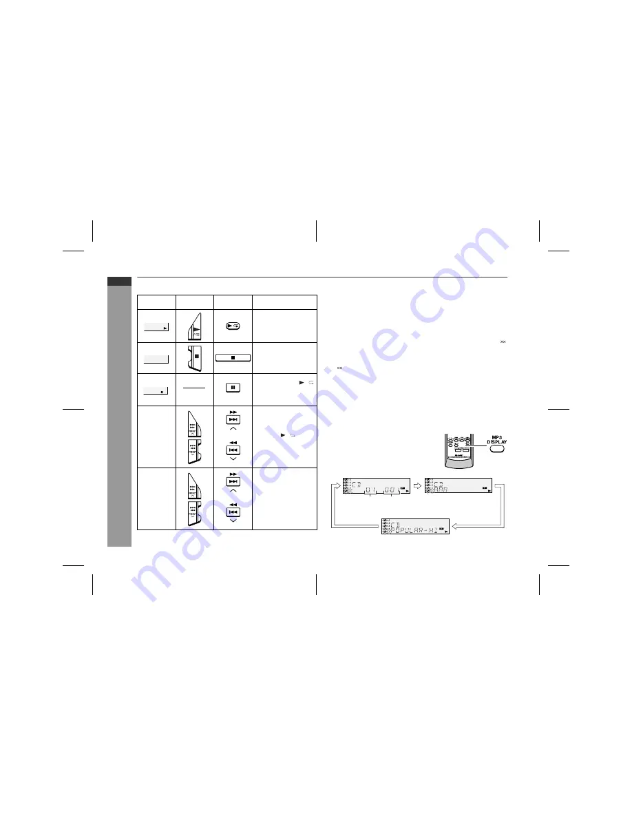 Sharp CD-MPS660H Скачать руководство пользователя страница 22