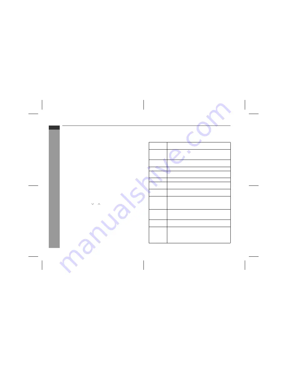 Sharp CD-MPS660H Operation Manual Download Page 40