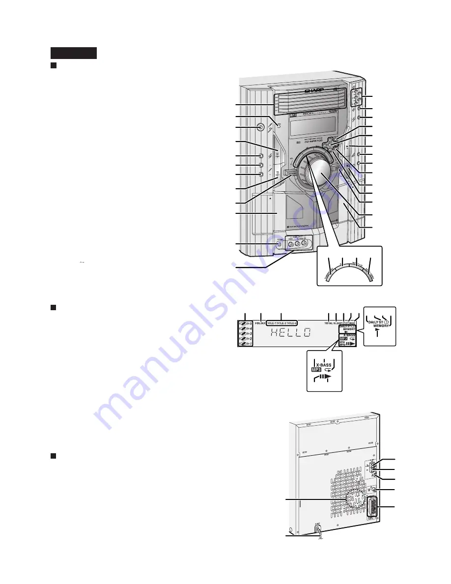 Sharp CD-MPS700 Скачать руководство пользователя страница 3