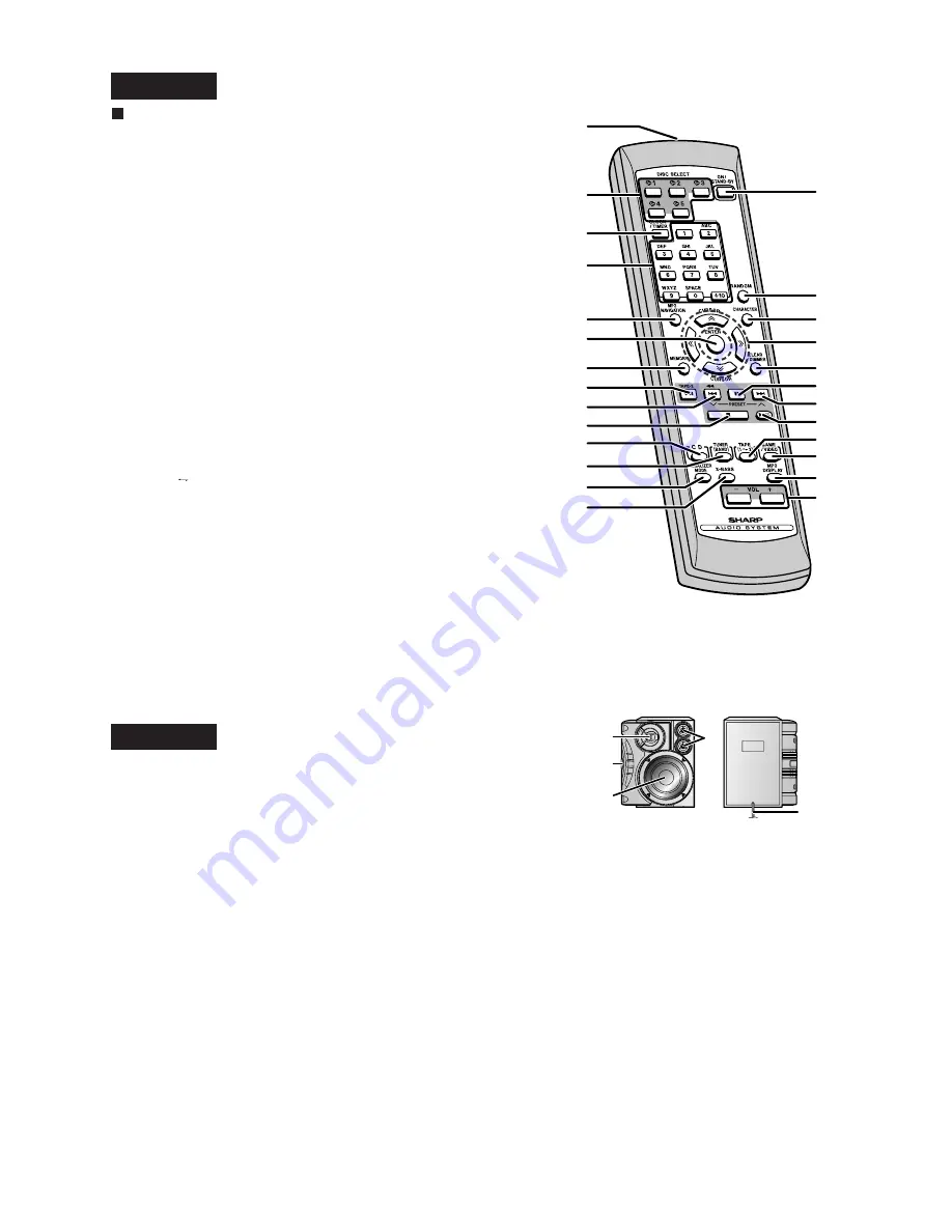 Sharp CD-MPS700 Service Manual Download Page 4