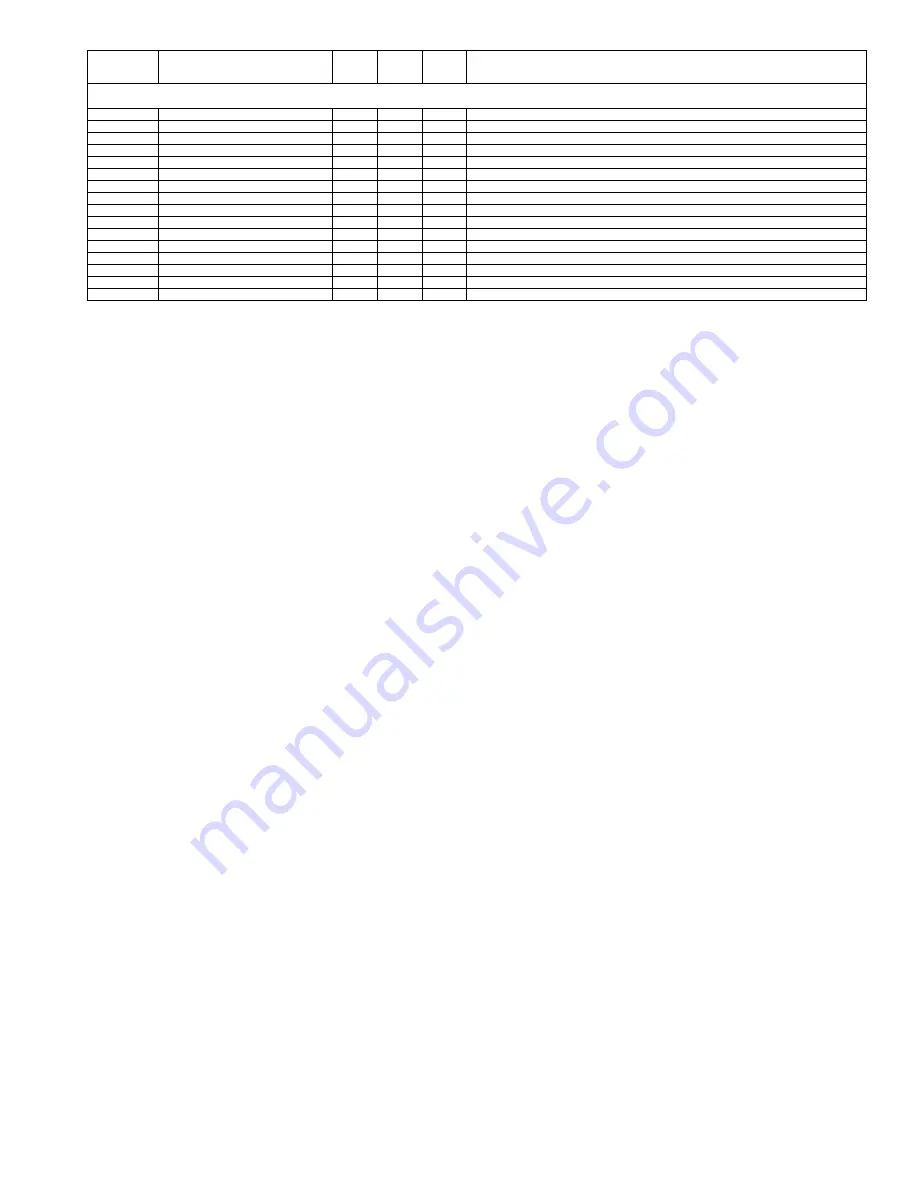 Sharp CD-MPS700 Service Manual Download Page 99