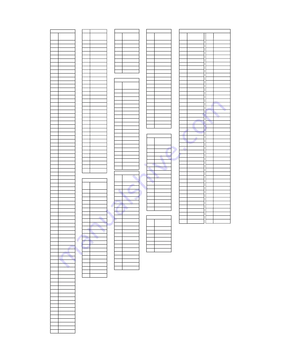 Sharp CD-MPS777H Service Manual Download Page 54