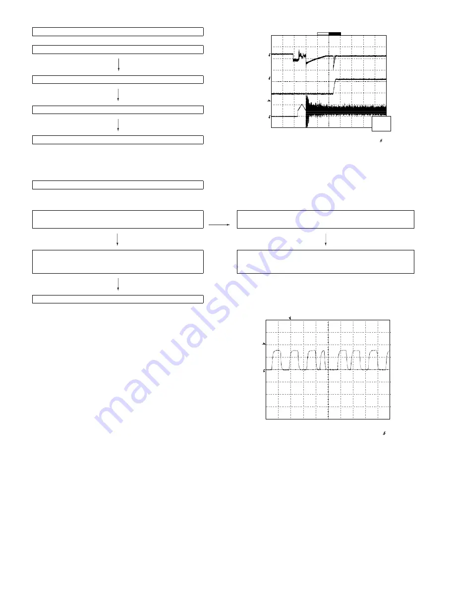 Sharp CD-MPS777H Service Manual Download Page 77