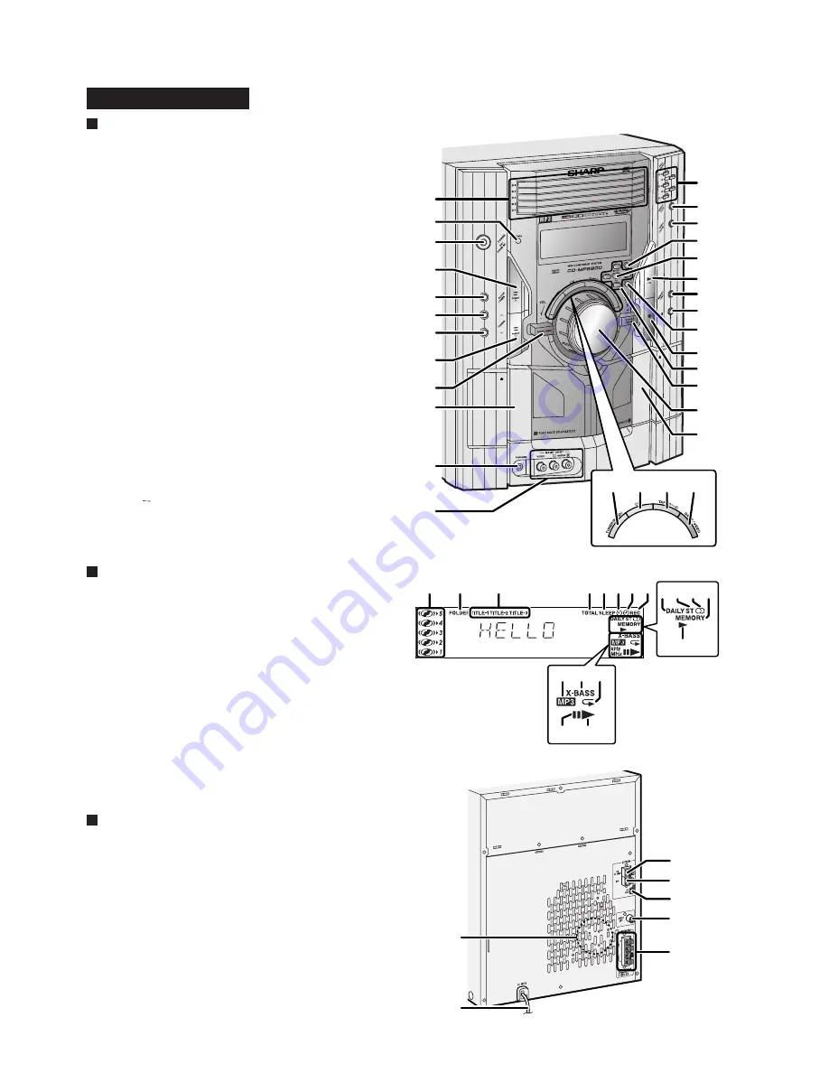 Sharp CD-MPS900 Скачать руководство пользователя страница 4