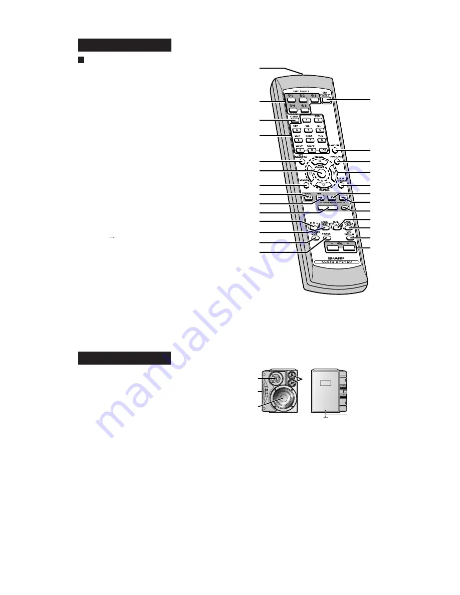 Sharp CD-MPS900 Скачать руководство пользователя страница 5