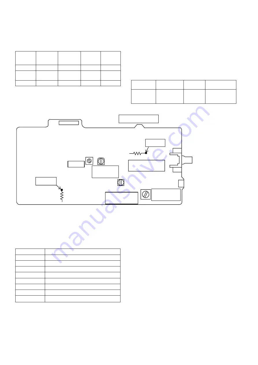 Sharp CD-PC651H Service Manual Download Page 12