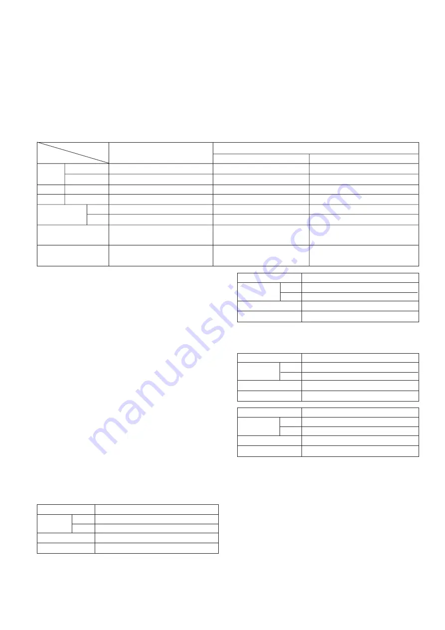 Sharp CD-PC651H Service Manual Download Page 17