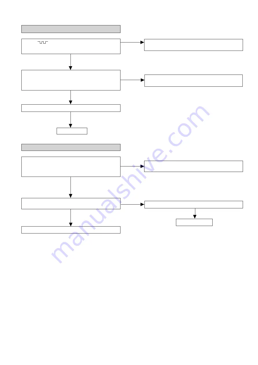 Sharp CD-PC651H Service Manual Download Page 49