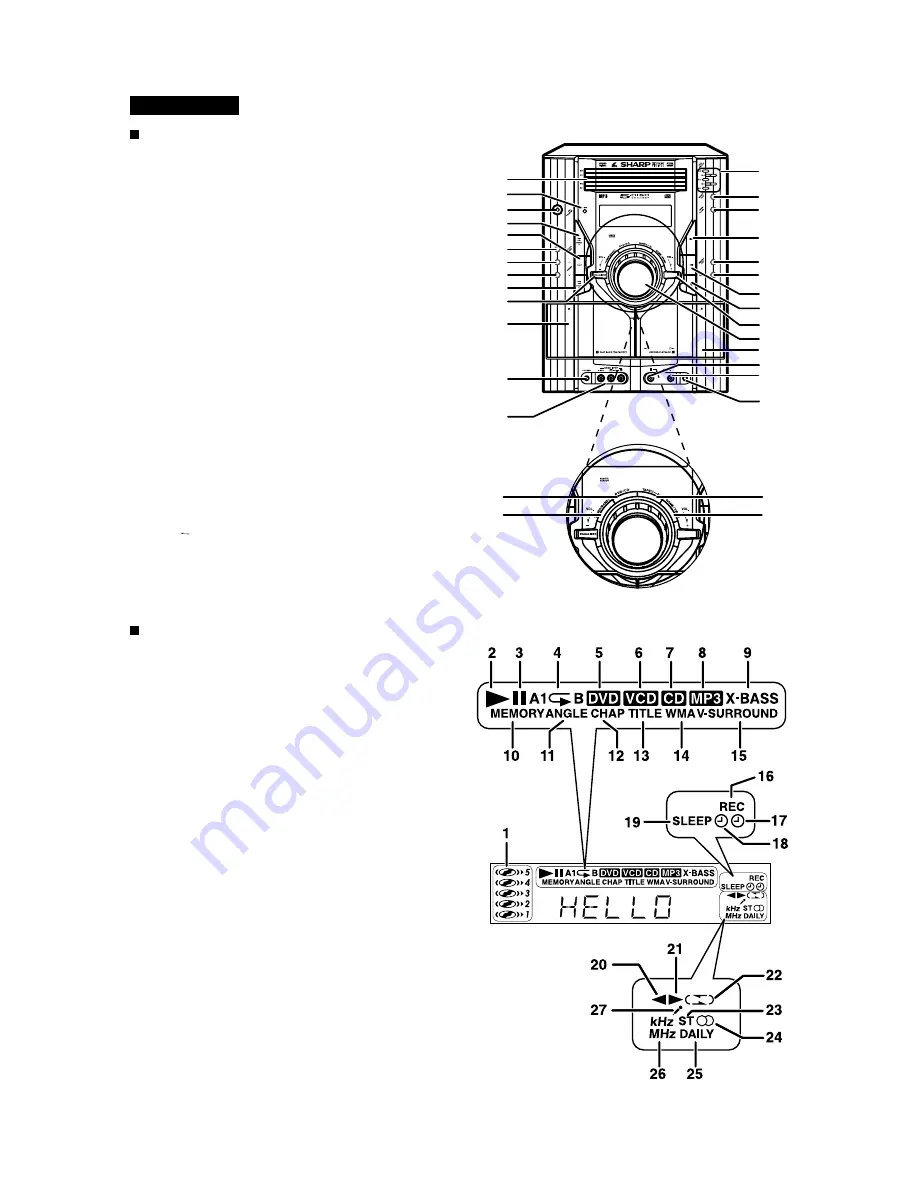 Sharp CD-SW250DVD Service Manual Download Page 5