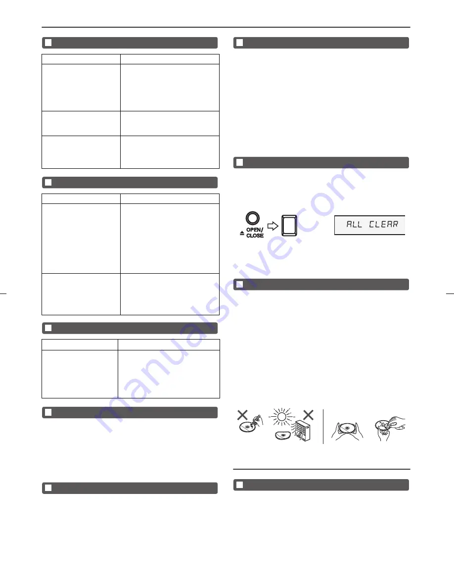 Sharp CD-SW440NH Скачать руководство пользователя страница 32