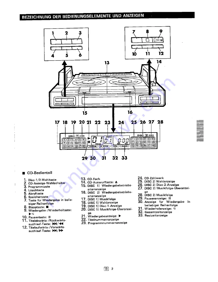 Sharp CD-X99H Operation Manual Download Page 13