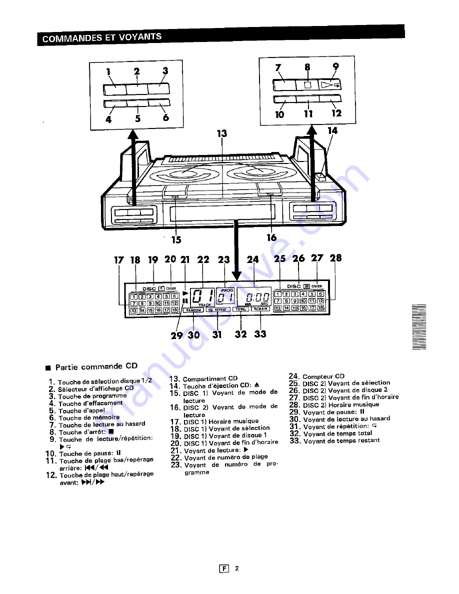 Sharp CD-X99H Operation Manual Download Page 35