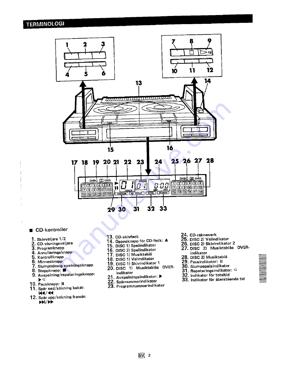 Sharp CD-X99H Operation Manual Download Page 79