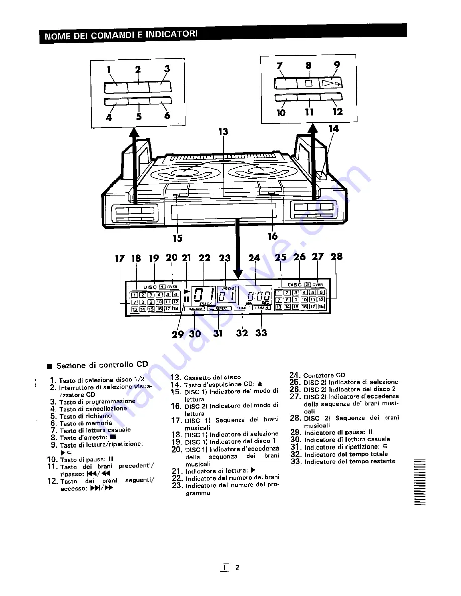 Sharp CD-X99H Operation Manual Download Page 101