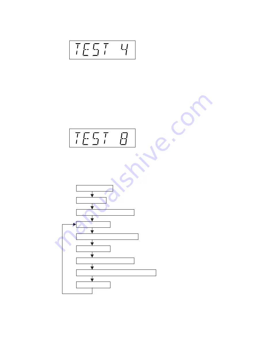 Sharp CD-XP120 Service Manual Download Page 10