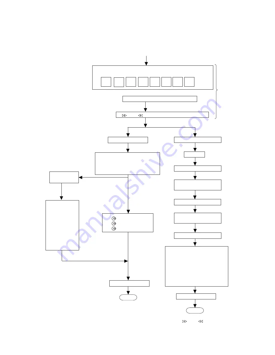 Sharp CD-XP300 - Compact Stereo System Service Manual Download Page 16