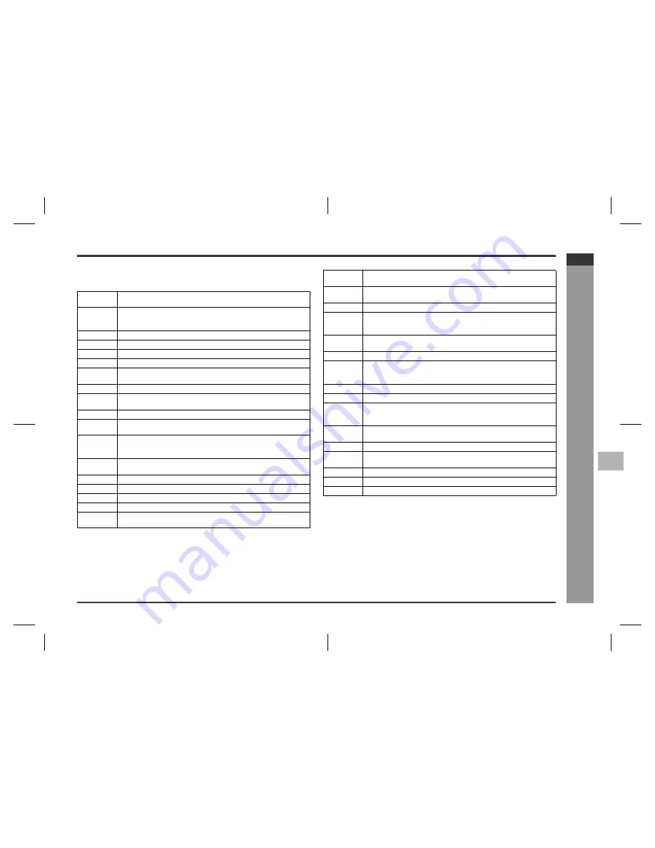 Sharp CD-XP300H Operation Manual Download Page 55