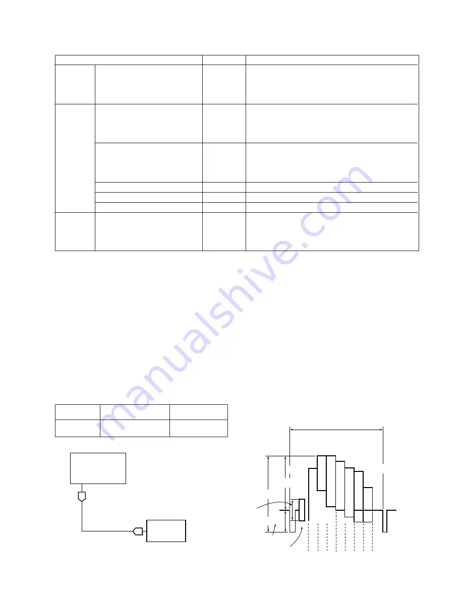 Sharp CD-XP305V Service Manual Download Page 13