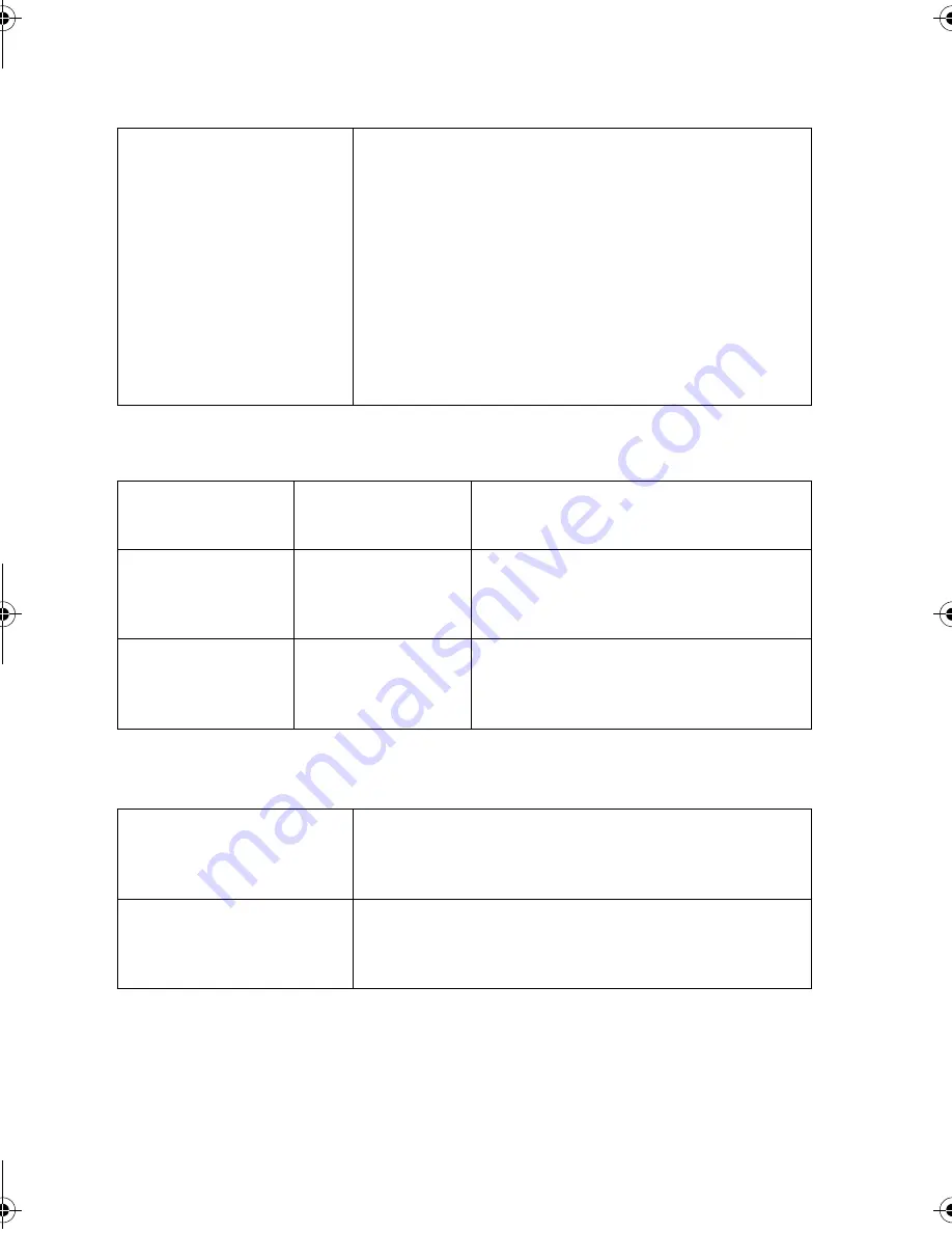 Sharp CD600 - B/W - Fax Operation Manual Download Page 138