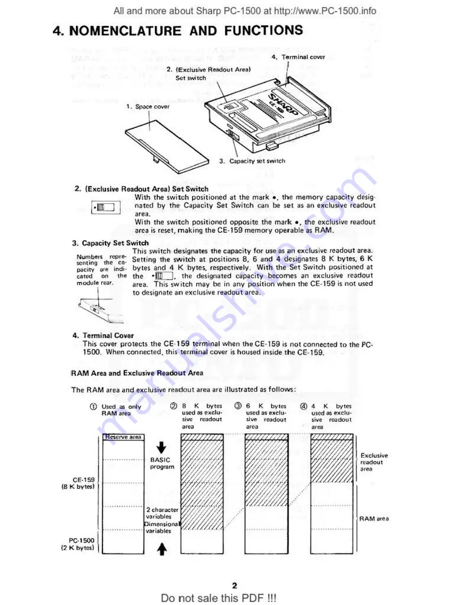 Sharp CE-159 Скачать руководство пользователя страница 4