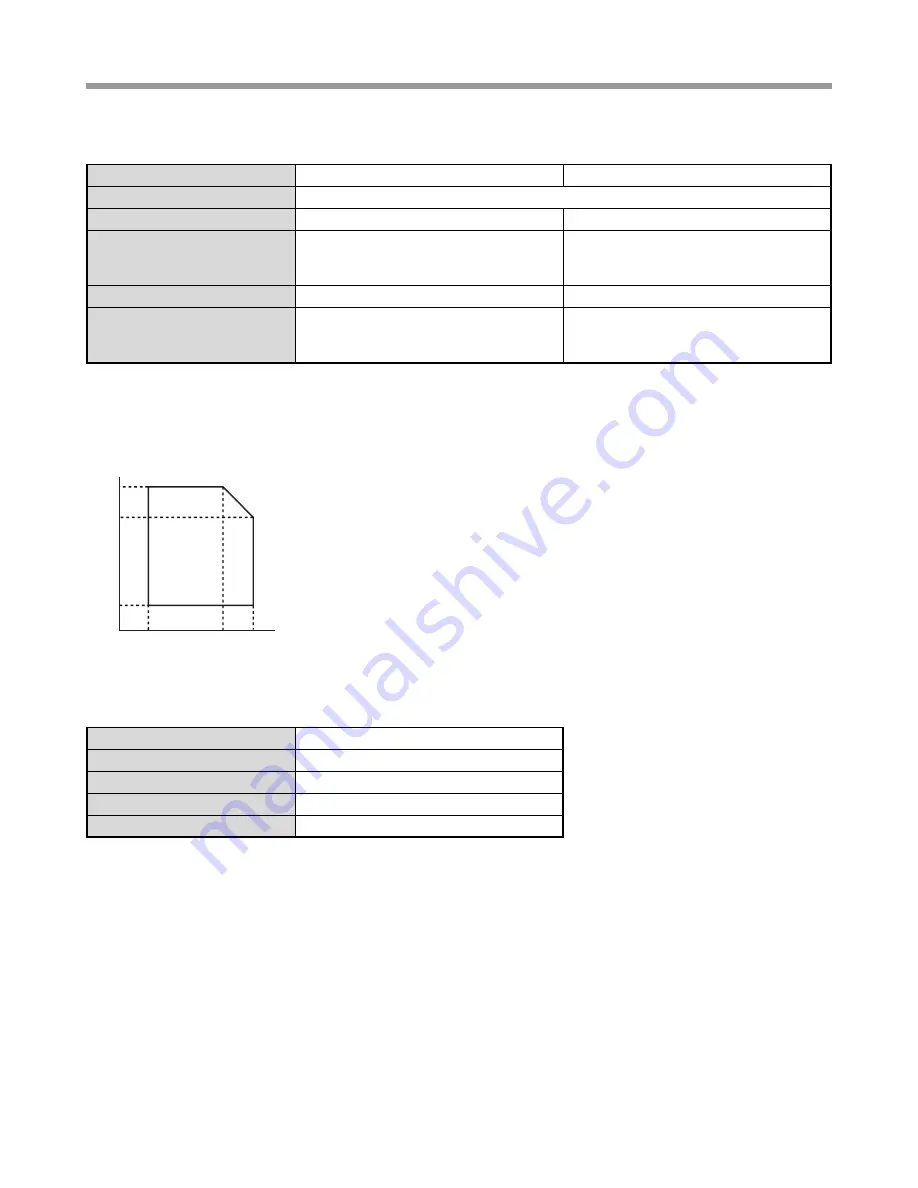 Sharp CINSE4653DS51 Start Manual Download Page 49