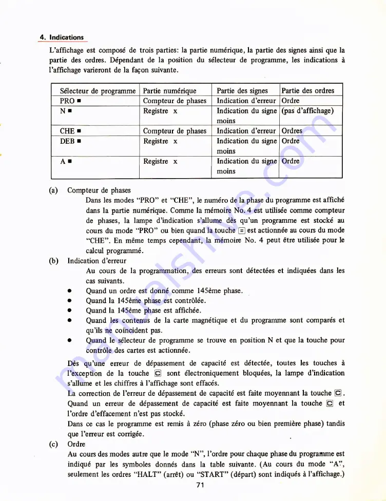 Sharp COMPET CS-363 Series Instruction Manual Download Page 76