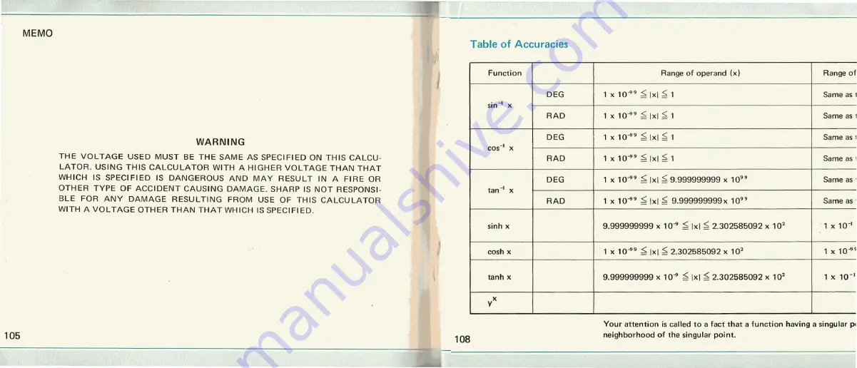 Sharp COMPET PC-1001 Instruction Manual Download Page 55