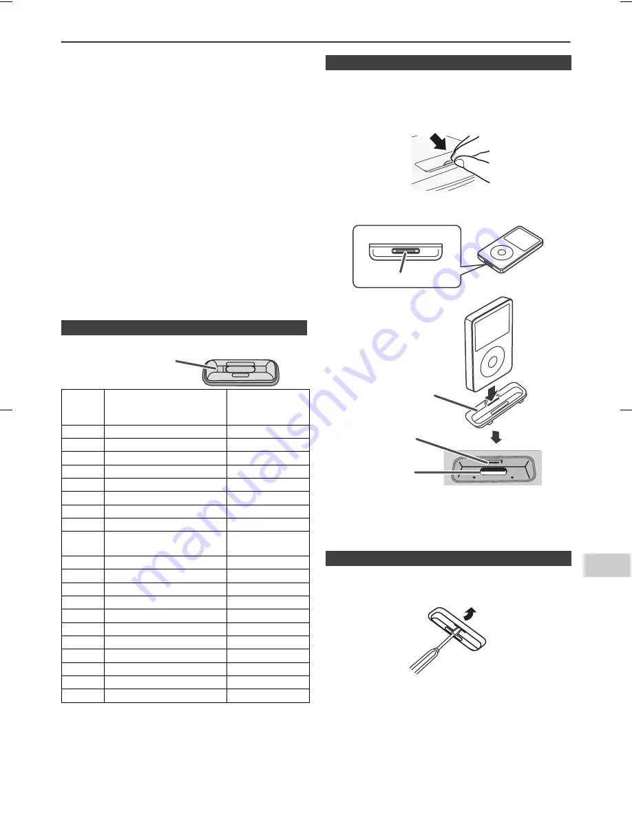 Sharp CP-DAB10NH Operation Manual Download Page 16