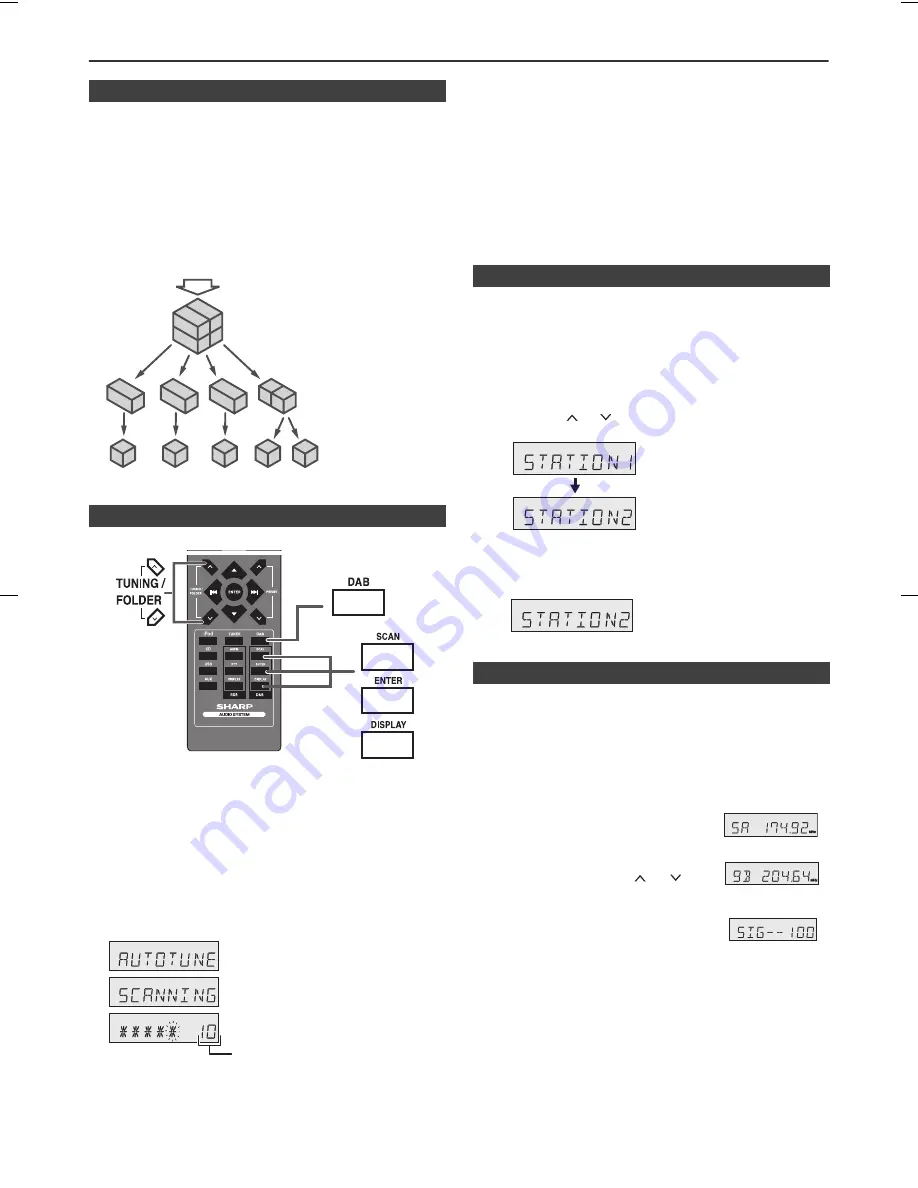 Sharp CP-DAB10NH Скачать руководство пользователя страница 27