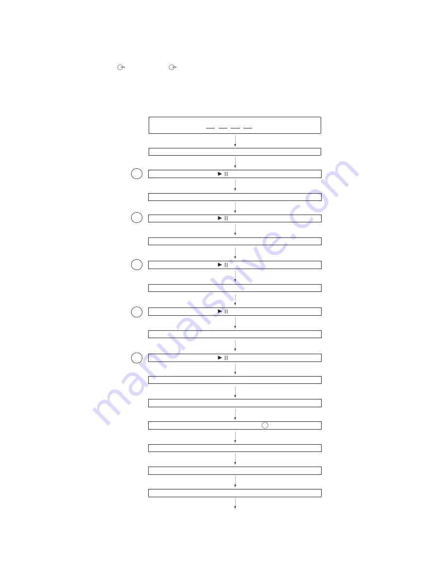 Sharp CP-DK225 Service Manual Download Page 7