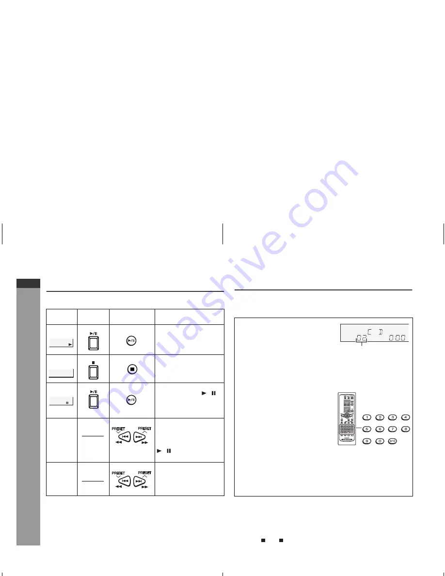 Sharp CP-DK257NH Operation Manual Download Page 28