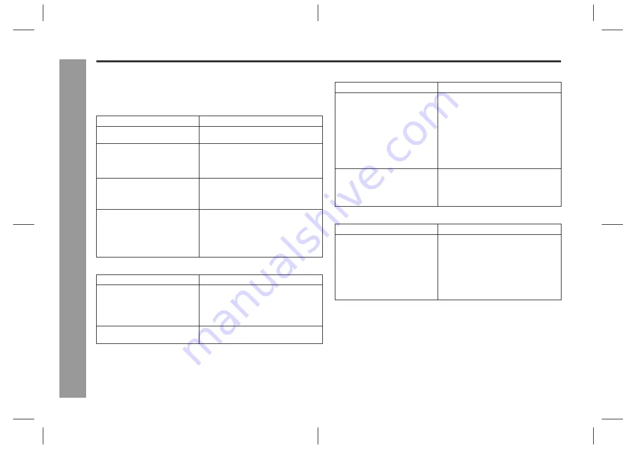 Sharp CP-EX200 Operation Manual Download Page 26