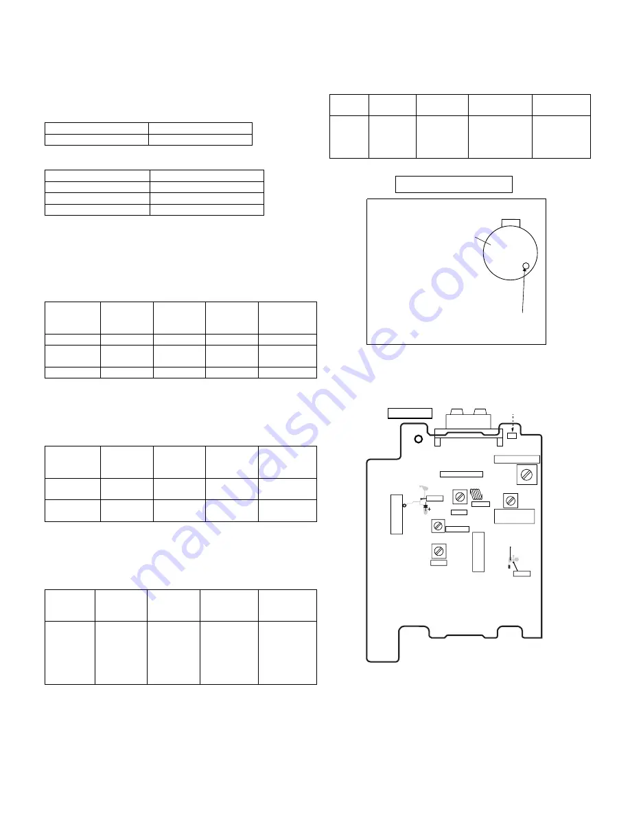 Sharp CP-G5000 Service Manual Download Page 8