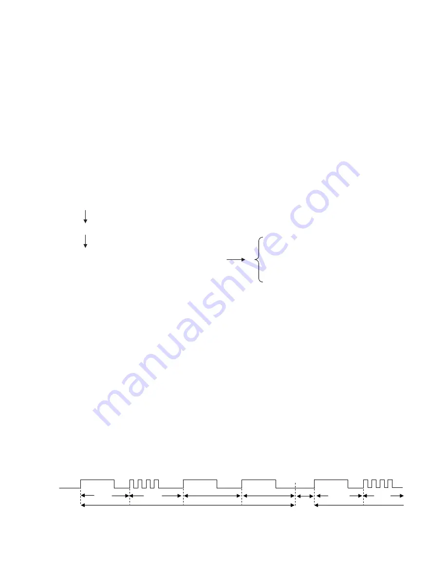 Sharp CP-HF200 Service Manual Download Page 7