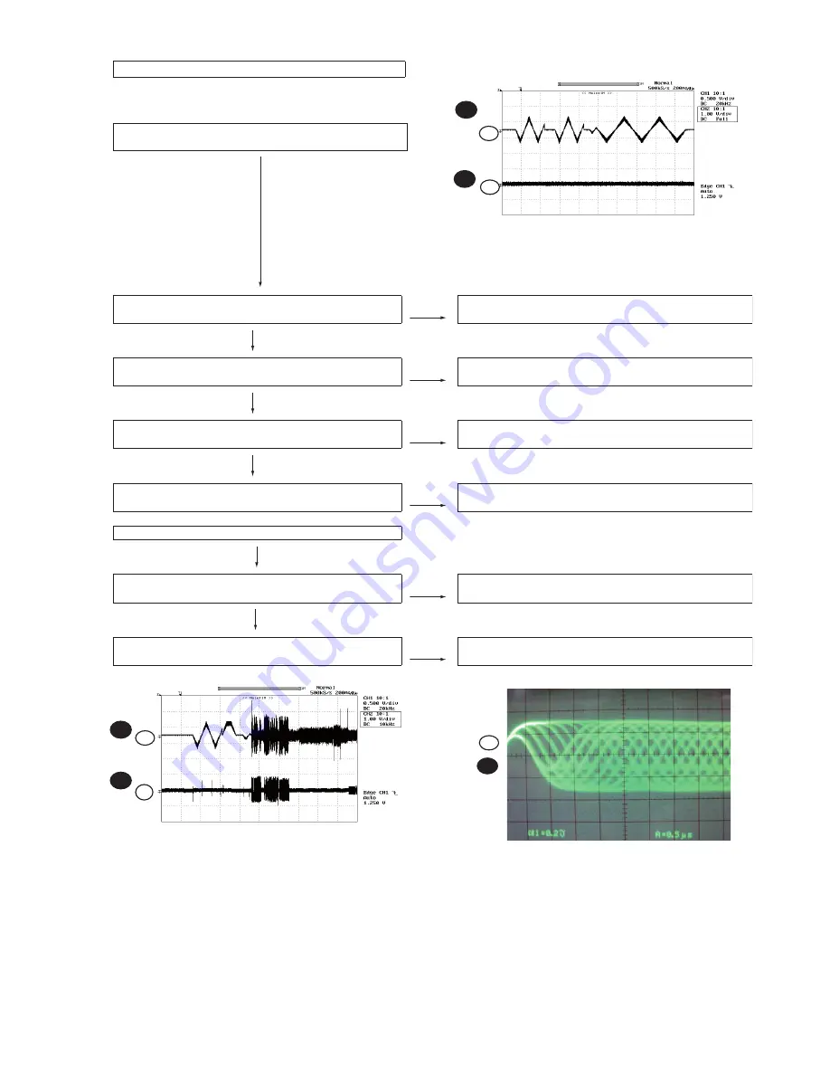 Sharp CP-HF200 Service Manual Download Page 11