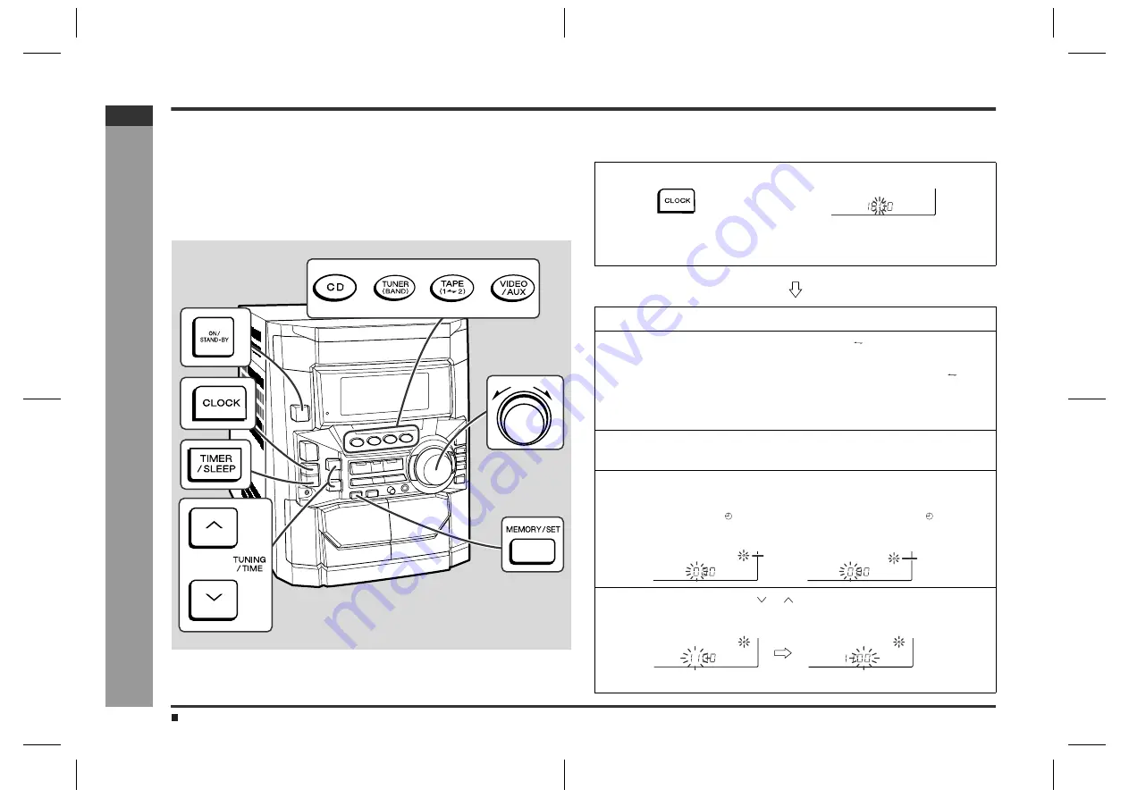 Sharp CP-M10000 Operation Manual Download Page 28