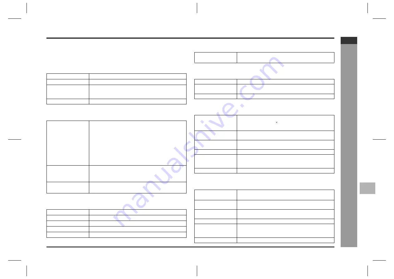 Sharp CP-M10000 Operation Manual Download Page 33